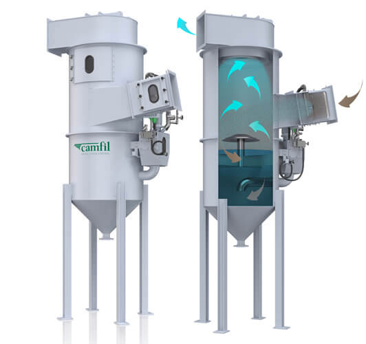 handte-venturi